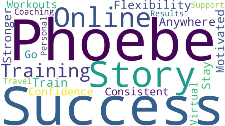 Word cloud featuring ‘Online Training,’ ‘Flexibility,’ ‘Stronger at 63,’ and Confidence on the Go’ from Phoebe’s fitness journey.”